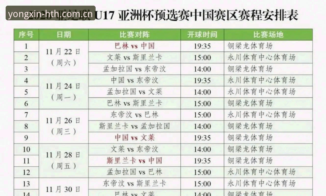 华体会体育可靠吗安装失败 U17世界杯抽签结果详解:中国男女足分组形势与赛事看点